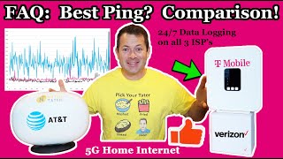 ✅ Which Has The Lowest Ping ATampT Verizon TMobile 5G Cellular Internet Latency Comparison  FAQ 8 [upl. by Anaitsirk761]