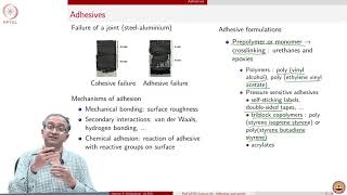 Lecture 64  Adhesives and Paints [upl. by Mattox]