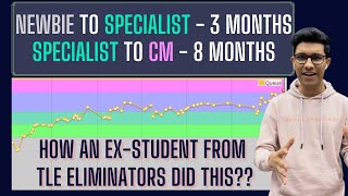 Newbie to Candidate Master in 11 months  TLE Eliminators  Competitive Programming Tips [upl. by Yaluz]