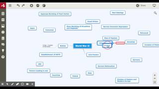 Reverse Mind Map Activity Using Mindomo [upl. by Scholem]