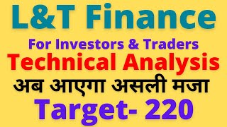 LampT Finance Share Latest News  Complete Technical Analysis  LampT Finance Share [upl. by Drofla]