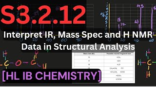 S3212 Interpret IR Mass Spec and H NMR Data in Structural Analysis HL IB CHEMISTRY [upl. by Meagan855]