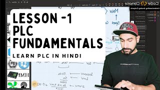 Lesson 1  PLC Basic Fundamentals and Wiring Hindi [upl. by Stoeber]