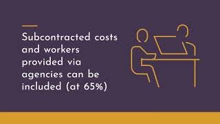 What costs qualify for UK RampD Tax Credits [upl. by Fini686]