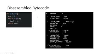 13C Compiled vs interpreted programming languages [upl. by Lobiv654]