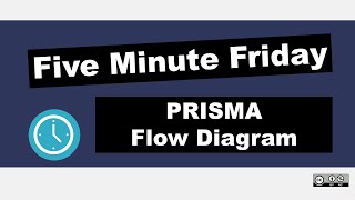 Fill Out the PRISMA FLOW DIAGRAM for NEW SYSTEMATIC REVIEWS  Five Minute Friday [upl. by Rhianna]