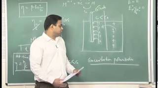 Mod01 Lec13 Activation Polarization Concentration Polarization [upl. by Kcirddec]