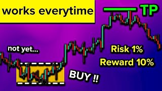 When to BUY amp SELL for MAXIMUM PROFITS in Trading [upl. by Secunda986]