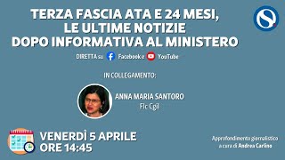 Terza fascia ATA e 24 mesi le ultime notizie dopo informativa al Ministero [upl. by Funch552]