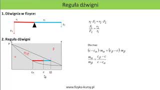 Reguła dźwigni diagramy fazowe fizykakursy [upl. by Mehcanem]