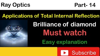 Brilliance Of Diamond Total Internal Reflection Optics 12th Physics Term 2 Kinetic Minds [upl. by Largent]