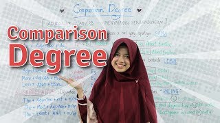 Belajar Bahasa Inggris  Comparison Degree [upl. by Itsud]