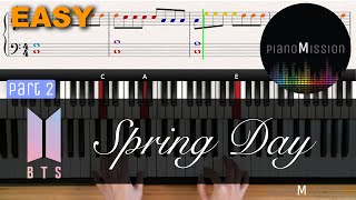 Real Piano Tutorial SPRING DAYBTS part2 with FollowUp Tutorial [upl. by Sweatt]