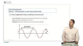 Introducción a las radiocomunicaciones Parámetros de una onda  597  UPV [upl. by Tavey100]