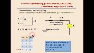 DIGITALTECHNIK  TUTORIAL 01 Boolsche Algebra ODER UND NICHT [upl. by Tabbatha]