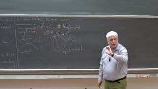 Colloquium  Gerhard Huisken Inverse mean curvature flow and geometric inequalities [upl. by Einnob]