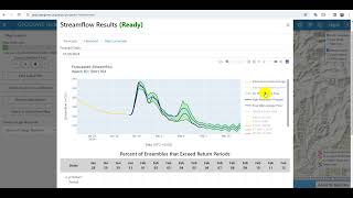 GEOGloWS ECMWF Streamflow [upl. by Mervin]