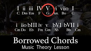 How To CREATE Your Own Chord Progressions [upl. by Ilime]