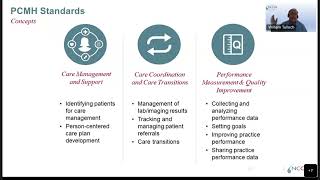 Quality Improvement and Patient Centered Medical Home PCMH for Clinical Leaders amp their Care [upl. by Birdella]