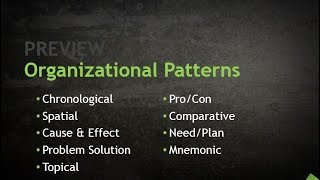 Organizational Patterns [upl. by Anej236]