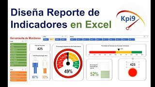 Diseña Reporte de Indicadores en Excel [upl. by Anikes]