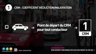 Conseils pratiques Assurance Le Bonus Auto en cas d’Accident ou de Vol [upl. by Cyler]