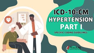 ICD10CM Specific Coding Guidelines  Hypertension Part I [upl. by Tann]