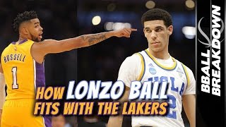 How LONZO BALL Fits With The LAKERS [upl. by Corotto]