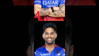 RCB BEST PLAYING 11 2025 OPZZ SRIJAN🇮🇳rcb best team virat kohli [upl. by Gardal]