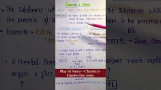 Combustion  Chemistry  Chapter12 Energy Sources Fuels Combustion amp Flames Lec55 [upl. by Nerta633]