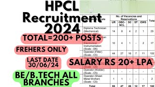 HPCL new Recruitments 2024 I Salary 1 Lakh Month [upl. by Yenar]