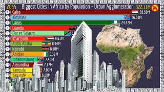 Biggest Cities in Africa by Population  Urban Agglomeration [upl. by Bolitho]