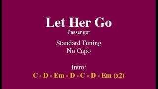 Let Her Go  Easy Guitar Chords and Lyrics [upl. by Deonne674]