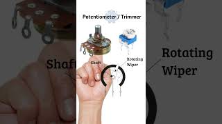 Potentiometer Construction  How a potentiometer works potentiometer electronics resistor [upl. by Annaul615]