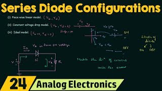 Series Diode Configurations [upl. by Dickey848]