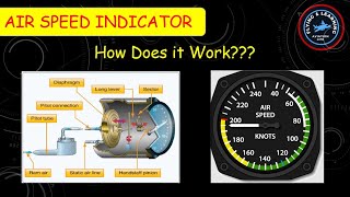 Flight Instrument Air Speed Indicator Air Speed Indicator I Air Speed Indicator Working Principle [upl. by Yart]