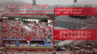 【ピアノ応援歌】広島東洋カープ チャンステーマ４（極チャンス） feat KIRITAN＆MERROW [upl. by Helyn]