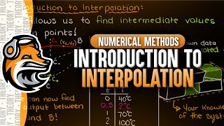 What is Interpolation An Introduction To Interpolation [upl. by Webb127]