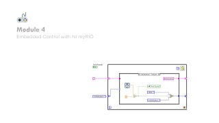 Module 4  State Machines and Embedded Control with LabVIEW and NI myRIO [upl. by Aned]