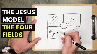 The Jesus Model of Discipleship  The Four Fields [upl. by Hakeem]