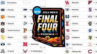 Bracketology 2024 College Basketball Tournament Predictions amp Completed Bracket 2 [upl. by Athena180]