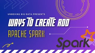 Different Ways to create Spark RDD [upl. by Perce]