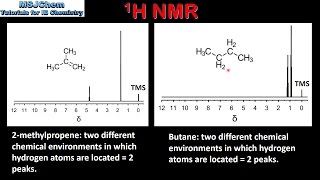 S3210 1H NMR  how to determine number of peaks HL [upl. by Reed348]