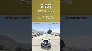 GTA 5 Fastest HSW Cars For Top Speed 2024 [upl. by Krause]