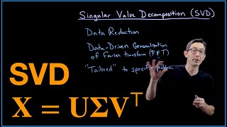 What is Time Series Analysis [upl. by Mera]