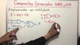 Compuertas universales NAND y NOR YouTube [upl. by Nirel532]