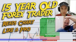 15 Year Old Forex Trader Reads Chart Like a Pro amp Reveals His quotGolden Zonequot Trading System [upl. by Euqina]