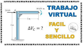 Deflexión Vertical en Pórtico Isostático  Trabajo Virtual  Carga Unitaria [upl. by Viehmann]