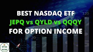 Best NASDAQ Option Income ETF Comparing JEPQ vs QYLD vs QQQY [upl. by Aihk621]