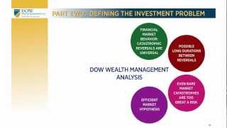 Fundamentals of Wealth Management [upl. by Anneuq]